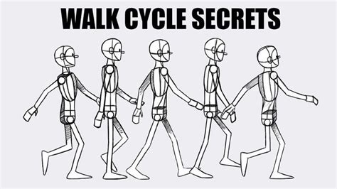 How To Animate A Walk Cycle 2d Animation Tutorial Youtube Walking