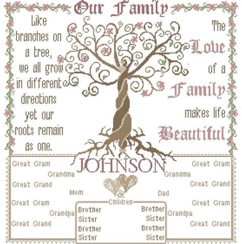 Stitch this pretty inspirational cross bookmark for a special friend. Modern Large Family Tree Cross Stitch PDF Pattern | Etsy ...