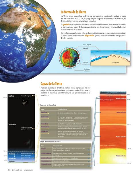 Atlas de geografía universal fue elaborado en la dirección general de materiales y métodos educativos. La Tierra - Capítulo 1 - Lección 2 ~ Apoyo Primaria