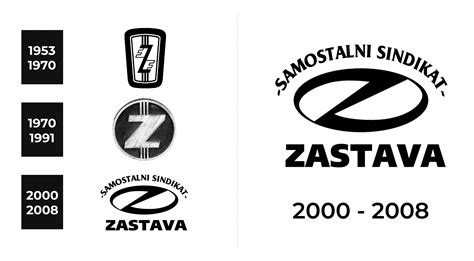 Zastava Logo And Sign New Logo Meaning And History Png Svg
