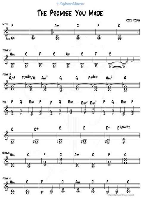 The Promise You Made Cock Robin Score For Piano Music Sheet