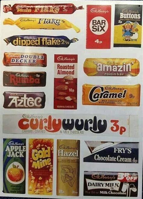 A Few Retro Bars Of Chocolate To Drool Over Old Sweets Retro Sweets