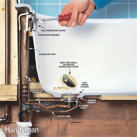 How To Convert Bathtub Drain Lever To A Lift And Turn Drain Bathtub