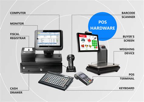 How To Build Pos System In Qulix Systems