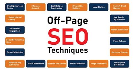 Must Know Off Page Seo Techniques For Jootoor Designs