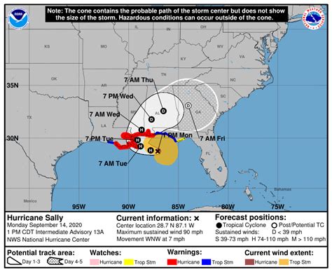 Hurricane laura marks the 7th named storm to make landfall in the united states this hurricane season, breaking the old record of six named we're going to see damage in a huge swath, gardner said. Hurricane Sally tracker: Projected path map; Gulf Coast ...