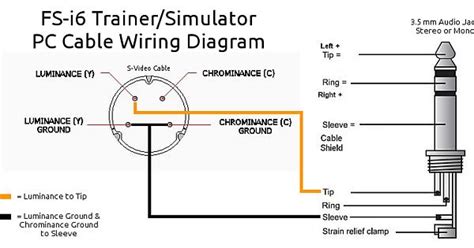 Dvi cable to rca wiring diagram today wiring schematic diagram. Mono To Stereo Cable Wiring Diagram - Wiring Diagram