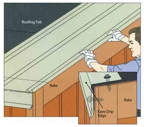 This is the name given to the board that you place on along the slope each piece of rake board has to be hooked along the top edge of the trim that you have on the fascia board. How to Build a Tiny House - Part 9: Choosing and ...