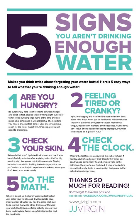 5 Signs Youre Not Drinking Enough Water