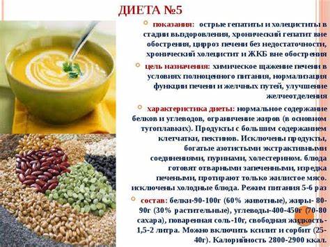 Стол номер 10а диета