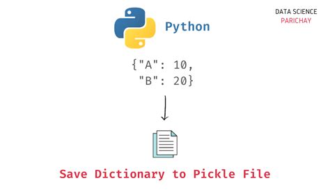 Save Python Dictionary To A Pickle File Data Science Parichay