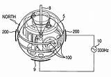 Gyrocompass Navigating Earth Patents Patent Courtesy Drawing sketch template