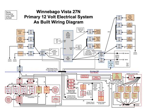Winnebago Vista 27n Primary 12 Volt Diagram Winnebago Owners Online