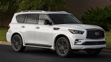 2021 Infiniti Qx80 Lowest Cost To Own Among Full Size Luxury Suvs