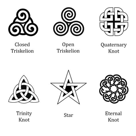 Best Ideas For Coloring Celtic Symbols