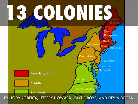 The 13 Colonies Thinglink