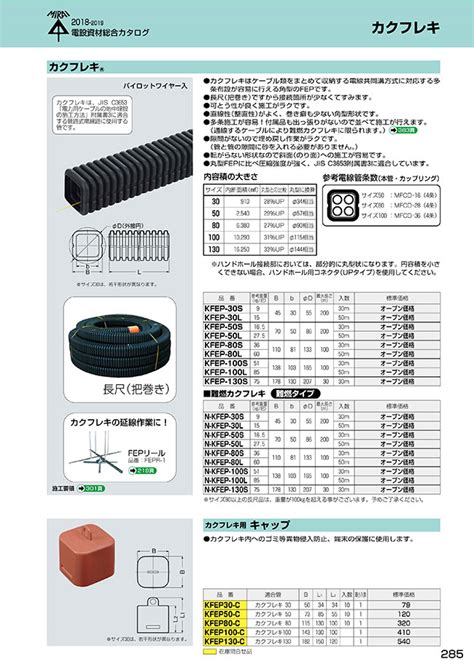 未来工業 スリーブコネクタ Feks 30 ポータブルオーディオ Rasicmainjp