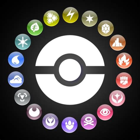 All Pokemon Type Combinations Tier List Community Rankings Tiermaker