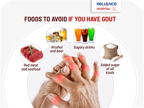 Foods To Avoid If You Have Gout