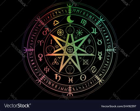 Wiccan Symbol Of Protection Set Of Mandala Wicca Vector Image