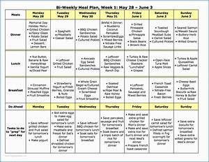 Free Printable Diabetic Meal Plan Chart Diabetic Diet Plan