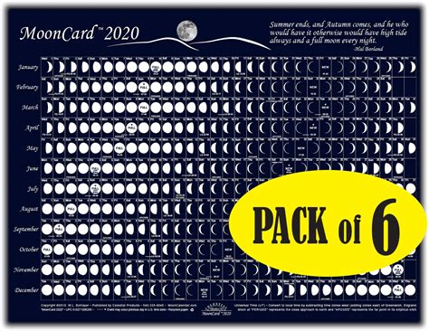 Mooncard2020packof6forweb Moon Calendar Lunar Calendar