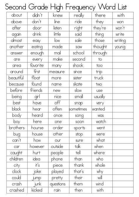 Best Second Grade Sight Words Printable Printablee Com Easy Spelling Words Spelling Lists