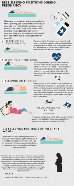 best sleeping positions during pregnancy save sleeping position