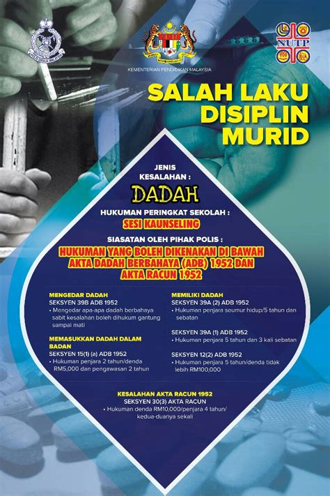 2 carta alir pengurusan sistem salah laku disiplin murid (ssdm v2.0) 1. SMK Jalan Bukit: MAJLIS PELANCARAN POSTER SALAH LAKU ...