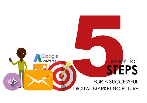 5 Essential Steps for a Successful Digital Marketing Future | PPT