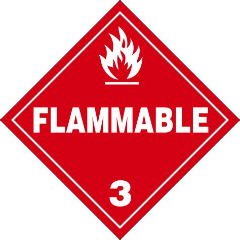 Class Flammable And Combustible Liquids Placards And Labels