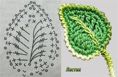 Patrones De Hojas A Crochet Para Imprimir
