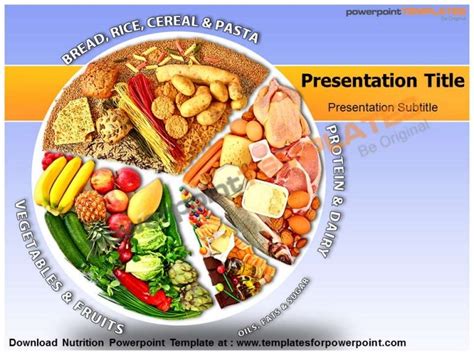 Nutrition Powerpoint Template Templates For Powerpoint