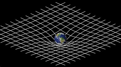 Spacetime Of General Relativity Science4all