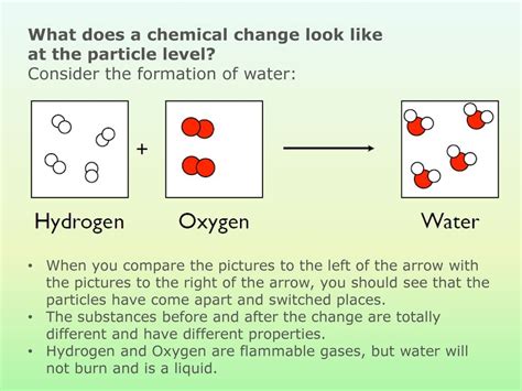 Chemical Changes Chemical And Physical Changes Chemical