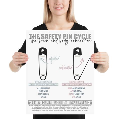 The Safety Pin Cycle Chiropractic Poster Chiropractic Etsy