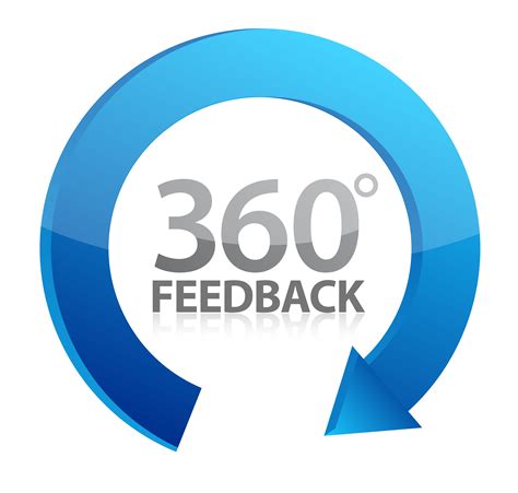 360 Degree Assessment Helping Leaders Become More Effective Harris