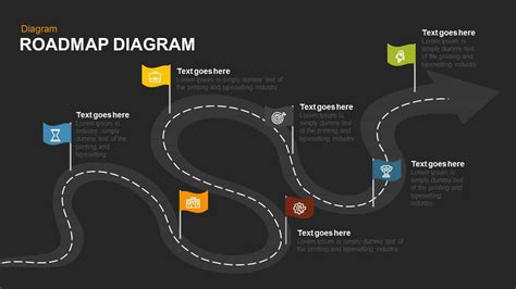 Roadmap Diagram Powerpoint Template And Keynote
