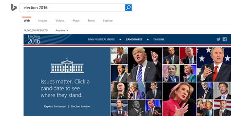 Bing 2016 Election Experience How Do The Candidates Measure Up Bing