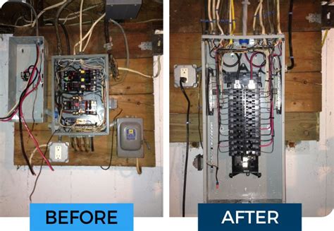 Electrical Panel Upgrade Warsaw Ny — Repairinstall Bros 24 Hour