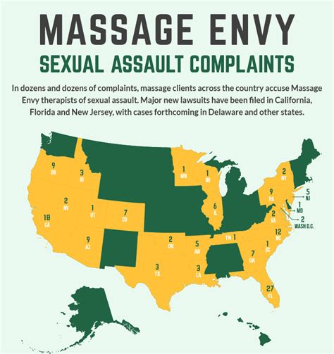 Comprehensive Guide To Massage Envy Sexual Assault Complaints And Lawsuits [infographic]