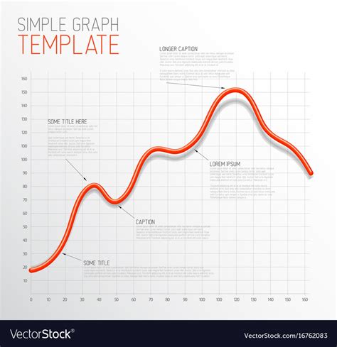 Free Line Chart Template Free Printable Download