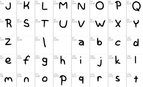 Kawaii Font Names And Examples Imagesee
