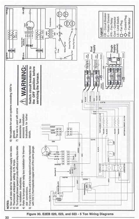 Nordyne Ac Wiring Diagram