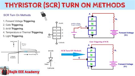 Thyristor Scr Turn On Methods Power Electronics Youtube
