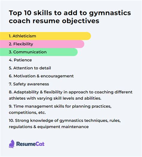 Top 17 Gymnastics Coach Resume Objective Examples