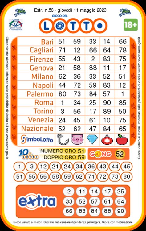 Estrazioni Lotto Oggi E Numeri Superenalotto Di Giovedì 11 Maggio 2023