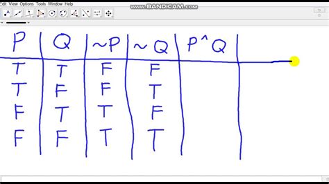 Genmath E40 Truth Table Of A Compound Proposition Youtube