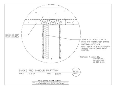 Design Details Details Page Gypsum Board Assembly Smoke And 1 Hr