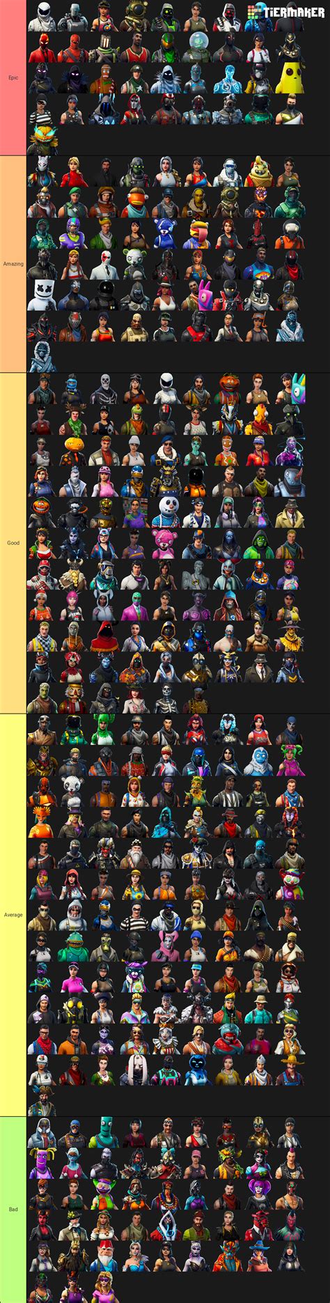 For information about our partners using cookies on our site, please see the partner list. Create a Fortnite Every Skin Tier List - TierMaker